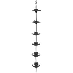 System CapRack 18