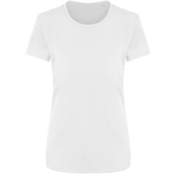 Ambaro Recycled Women´s...